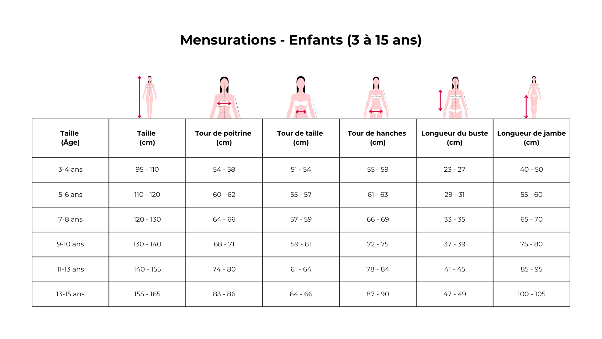 Guide-de-tailles-le-coin-paillettes-0 Guide de tailles le coin paillettes 0